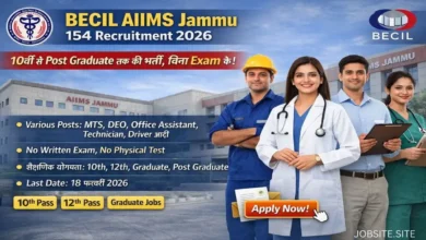BECIL AIIMS Jammu recruitment flyer 2026
