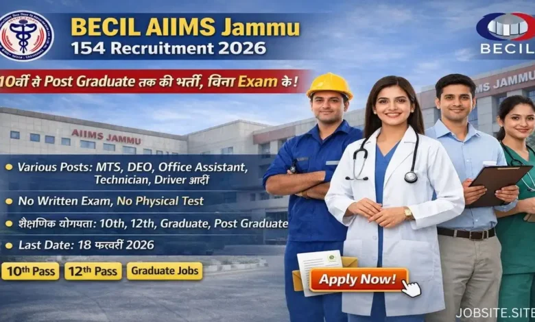 BECIL AIIMS Jammu recruitment flyer 2026