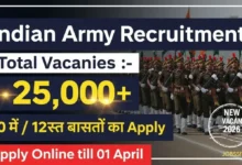 Indian Army Agniveer Rally Recruitment 2026