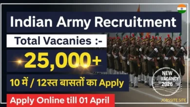 Indian Army Agniveer Rally Recruitment 2026