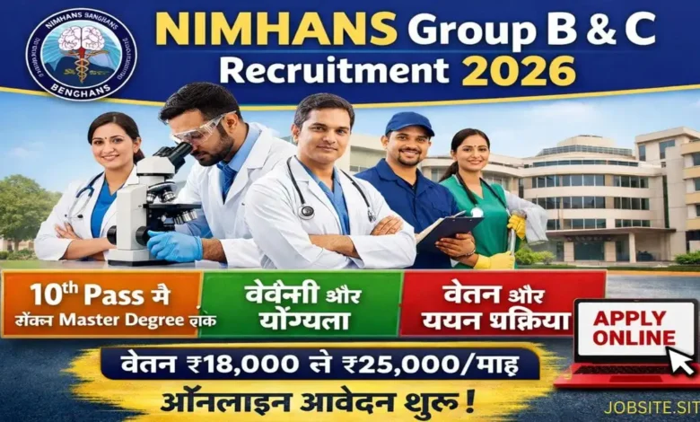 NIMHANS Group B & C recruitment ad