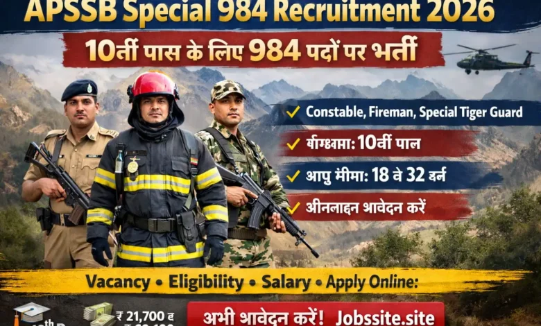 APSSB Special 984 Recruitment