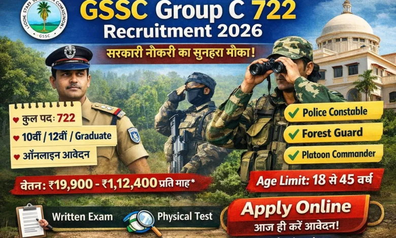 GSSC Group C 722 Recruitment 2026