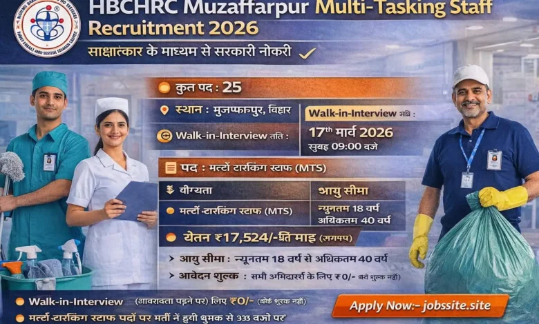 HBCHRC Muzaffarpur Multi-Tasking Staff Recruitment 2026
