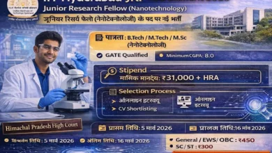 IIT Hyderabad JRF Recruitment