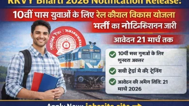 RKVY Bharti 2026 विवरण