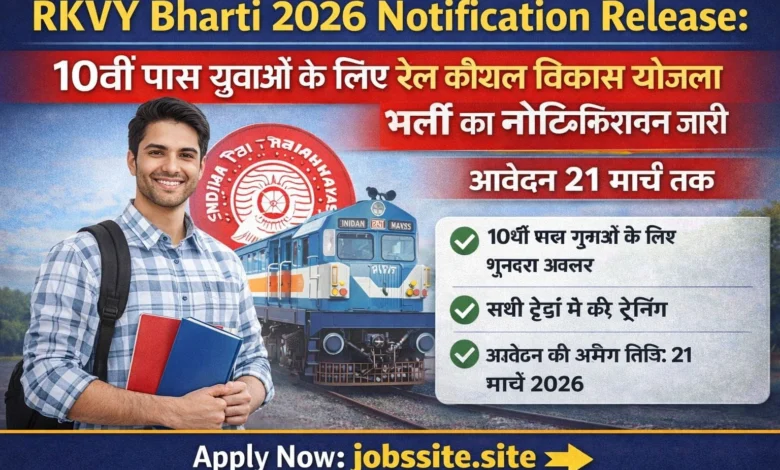 RKVY Bharti 2026 विवरण