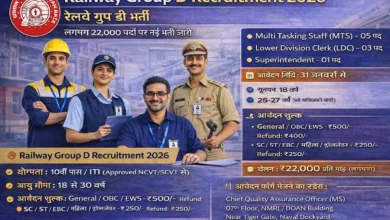 Railway Group D Recruitment 2026