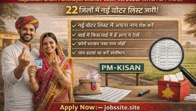 Rajasthan Gram Panchayat Chunav Voter list 2026
