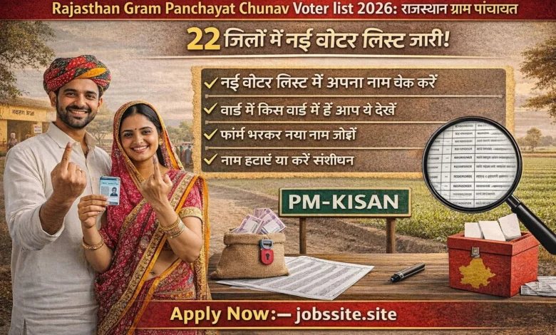 Rajasthan Gram Panchayat Chunav Voter list 2026
