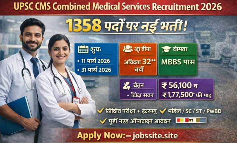 UPSC CMS Recruitment 2026