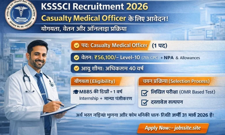 KSSSCI Recruitment 2026