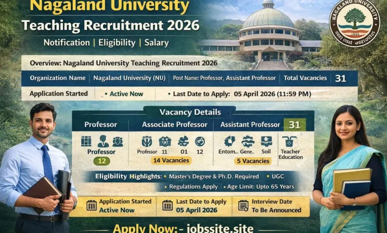 Nagaland University Teaching Recruitment 2026