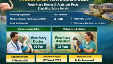 MahaForest Recruitment 2026