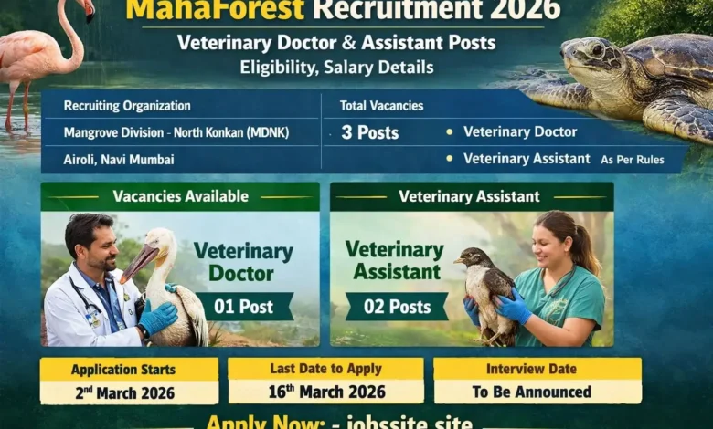 MahaForest Recruitment 2026