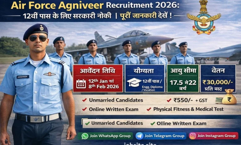 Air Force Agniveer Recruitment 2026