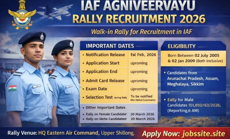 IAF Agniveervayu Recruitment 2026