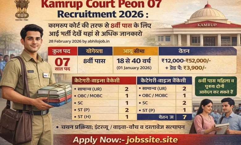 Kamrup Court Peon Recruitment 2026