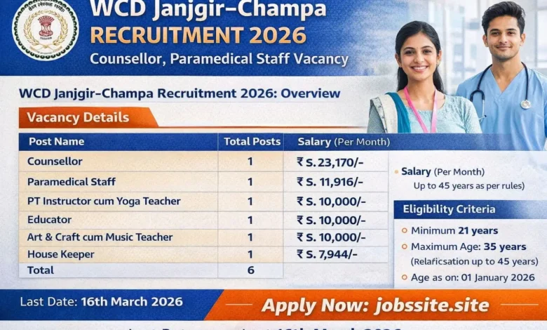 WCD Janjgir-Champa Recruitment 2026