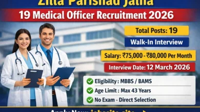 Zilla Parishad Jalna Recruitment