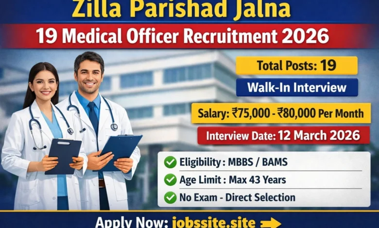 Zilla Parishad Jalna Recruitment
